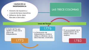 7 increíbles beneficios de tener relaciones sexuales todos los días que
